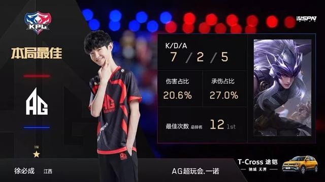 球新星