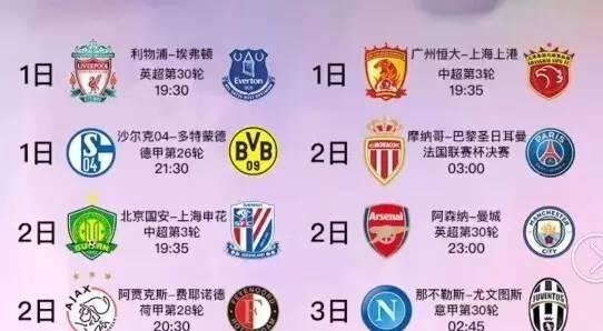 全面